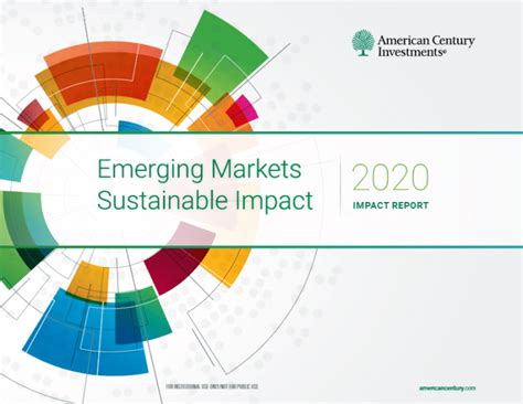 american century emerging markets r6.